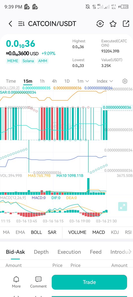 Ment promise tweet media