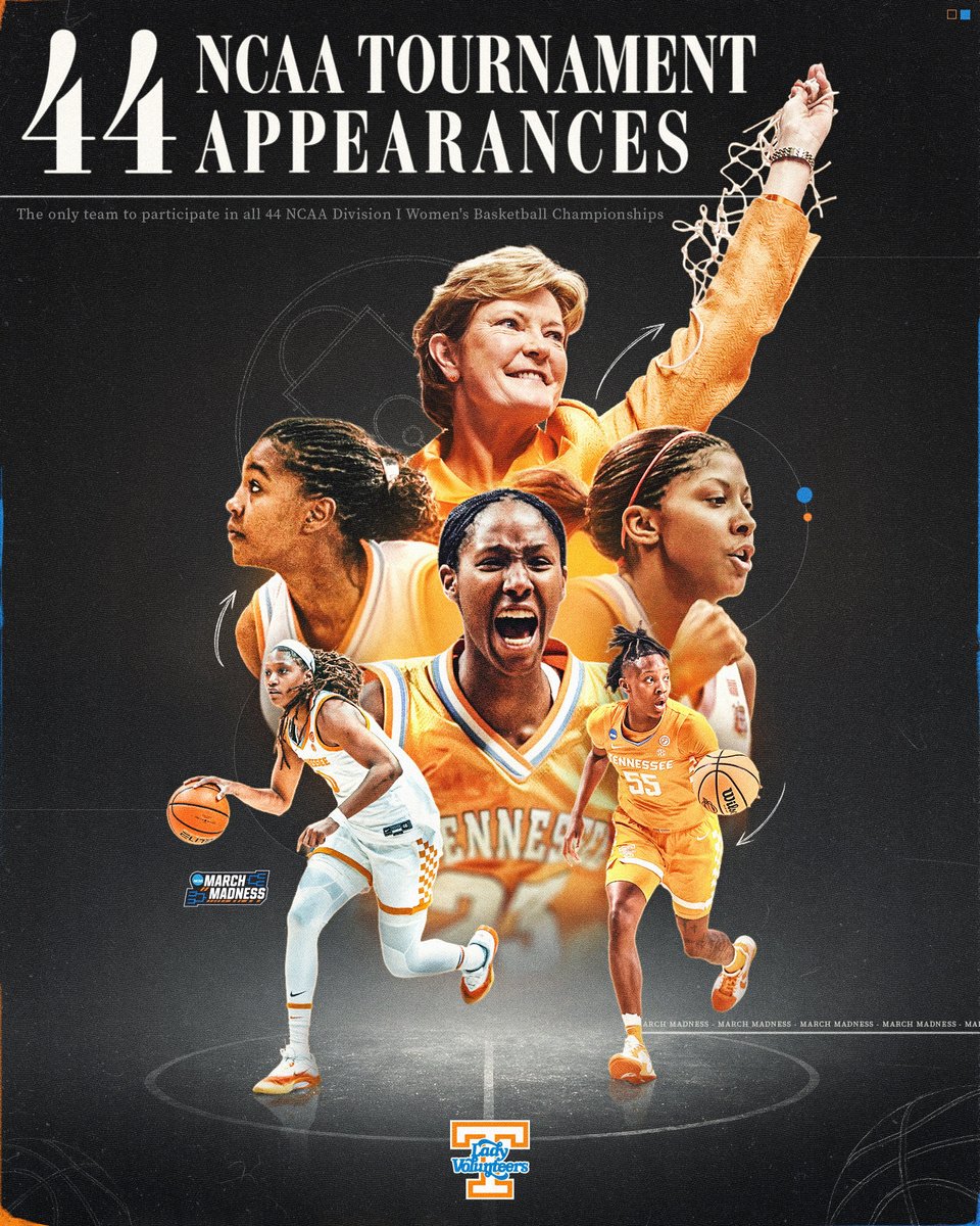 NCAA March Madness tweet media