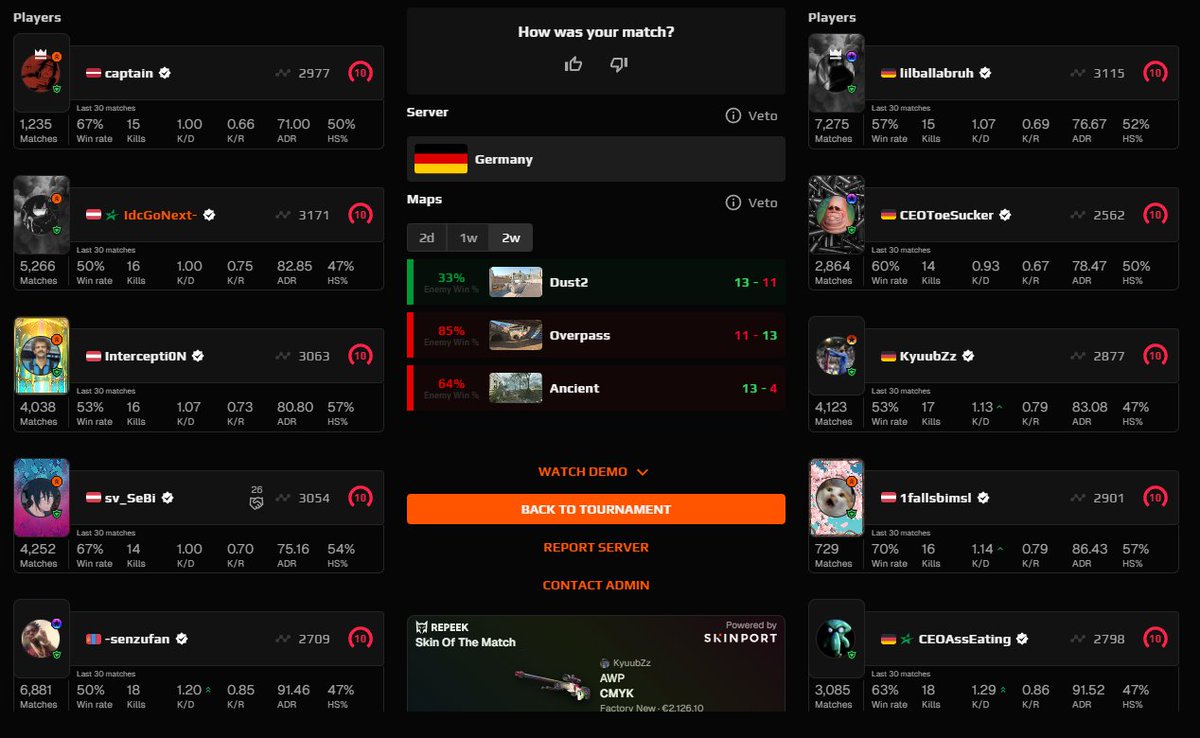 sv_ScraTch's tweet photo. Gewinnen unser erstes @dachcs offi gegen AnkaraMessi mit 2:1, good comeback und insane clutches auf D2<3
13:11 Dust2
11:13 Overpass
13:4 Ancient
@Intercepti0nCS @sv_Sebi_ @keef_cs @captain_cs2
@AustrianForce #AFWIN https://t.co/He3RAW2wTF