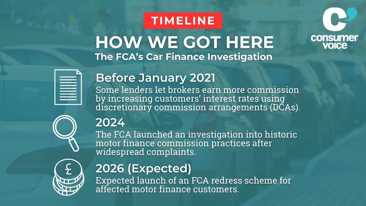 Consumer Voice UK tweet media