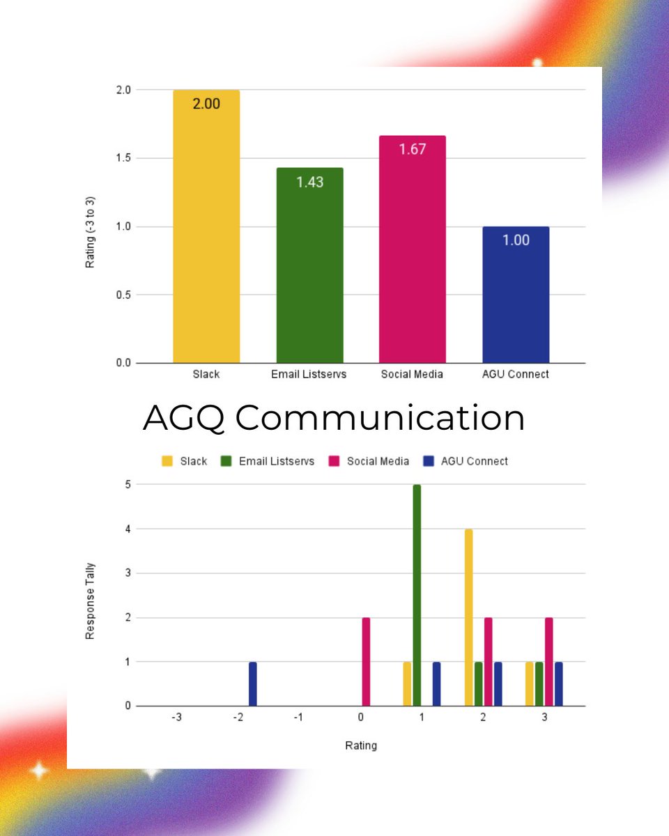 AGQ tweet media
