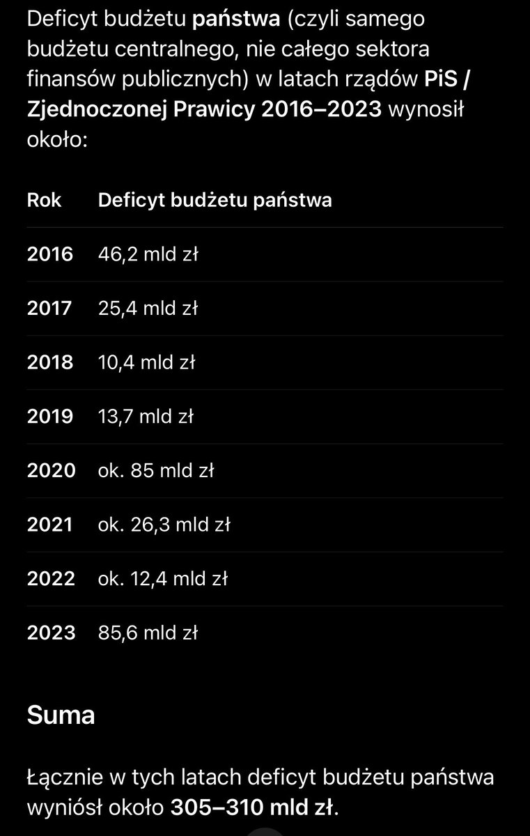 c0smo79's tweet photo. @Szafarowicz2001 Takie są fakty https://t.co/BtSuNTEkER