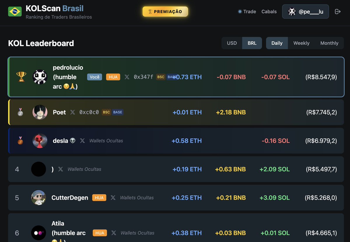 pedrolucio (humble arc 😌🙏) tweet media