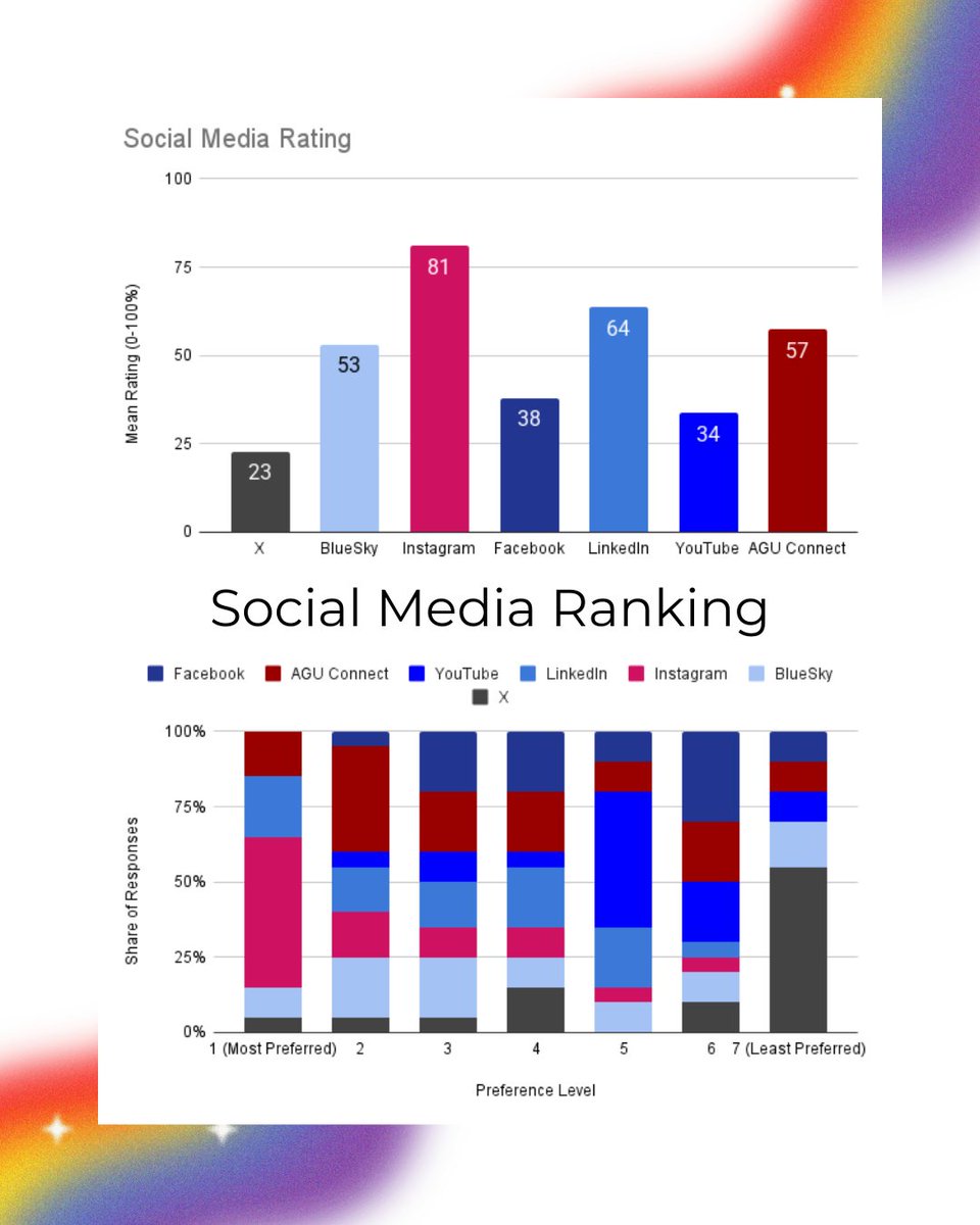 AGQ tweet media