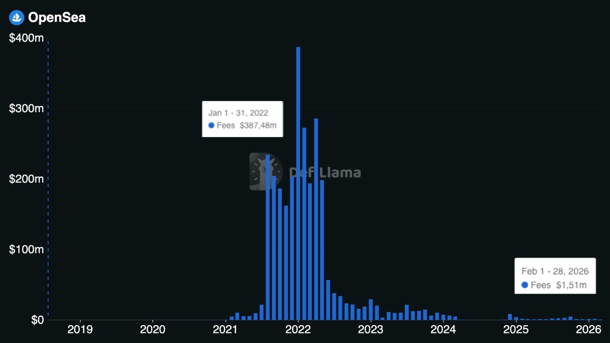 PatrykoS tweet media