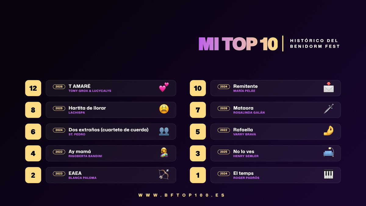 AmidaEu's tweet photo. esto es imposible de hacer, pero creo que estoy contento con el resultado: https://t.co/vYySJtMc0d