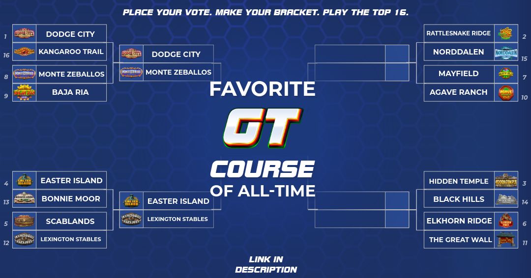 Golden Tee Golf ⛳ tweet media