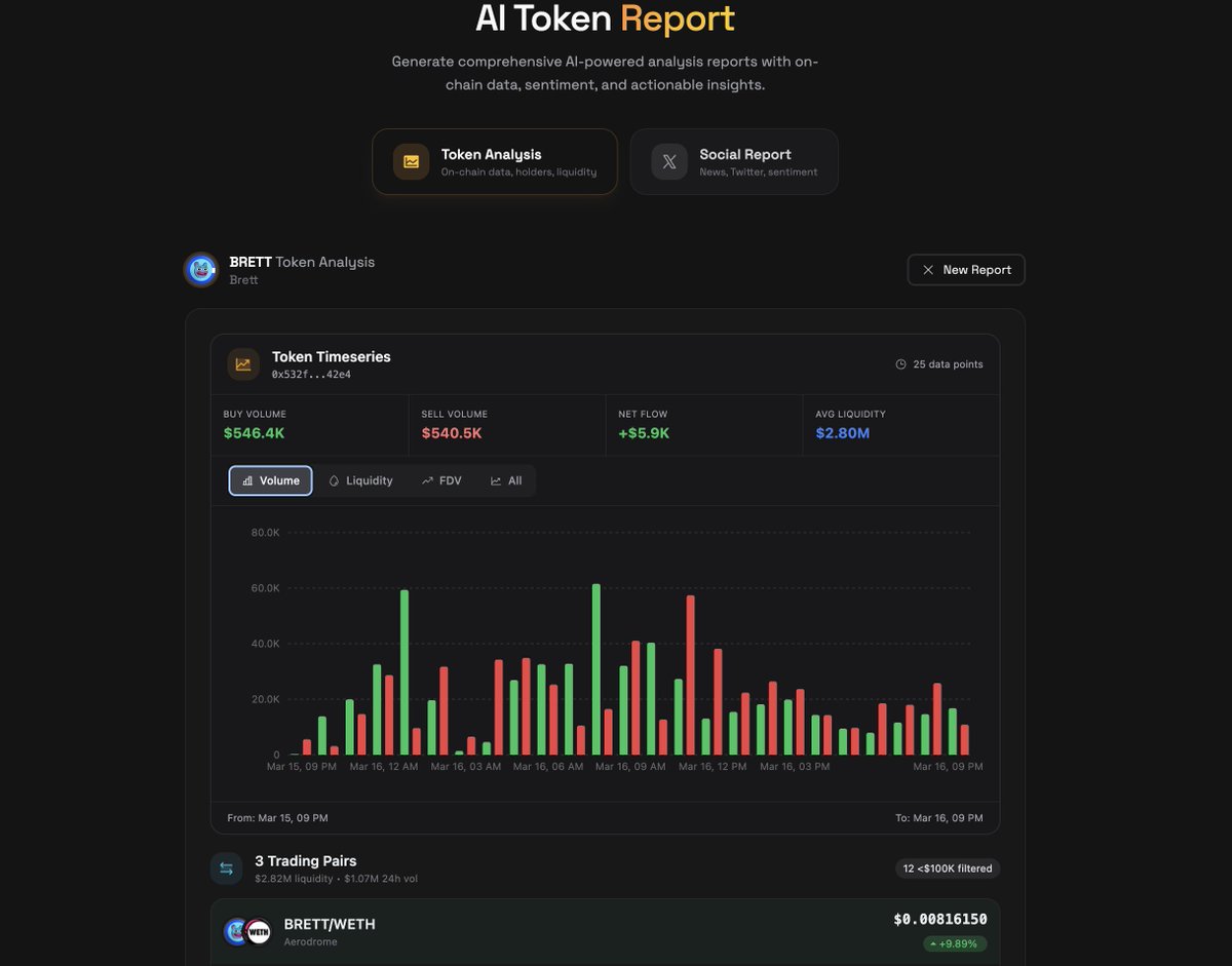 Unhosted AI tweet media