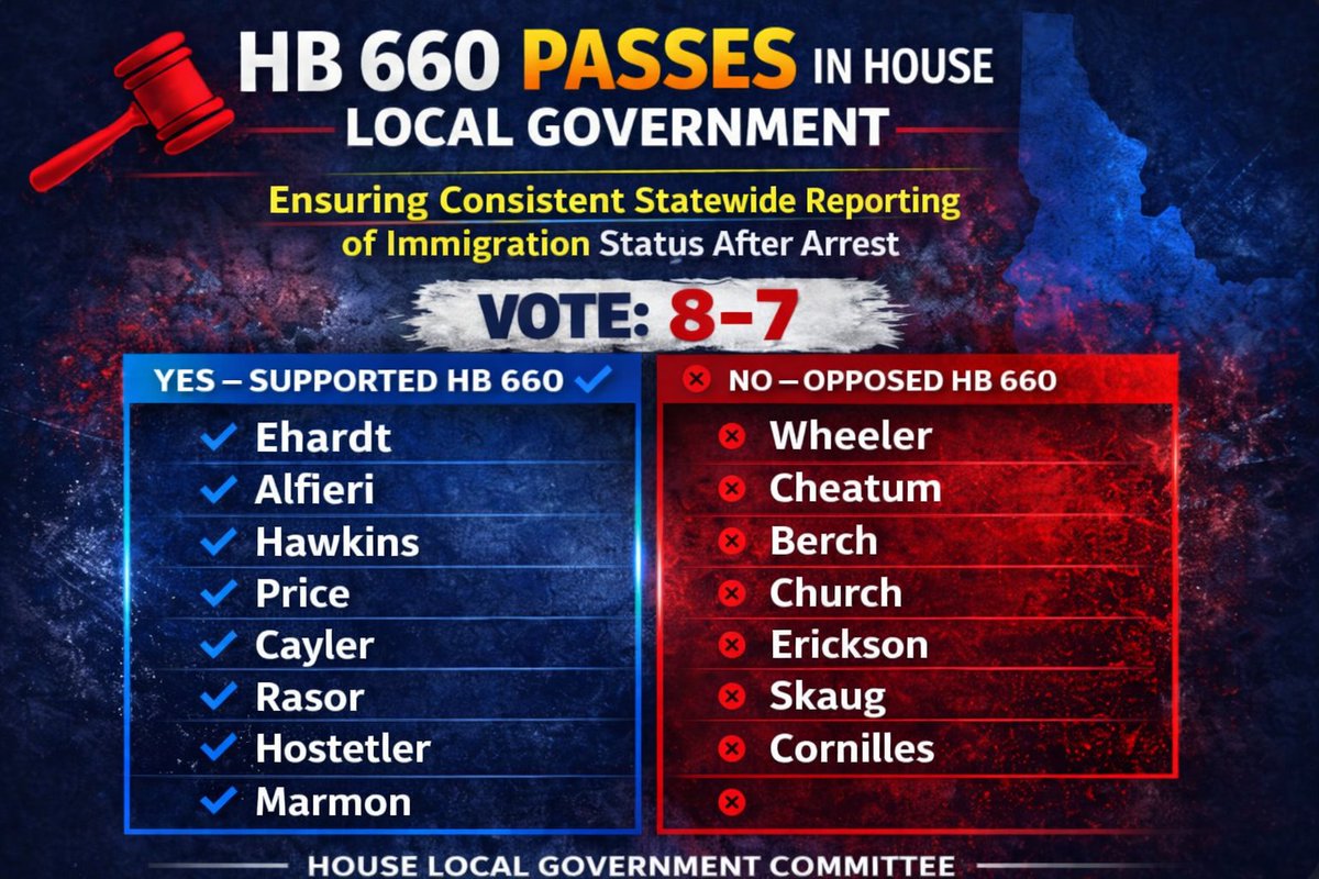 Secure Idaho tweet media