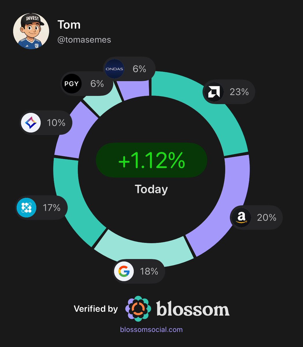 Tom Emes tweet media