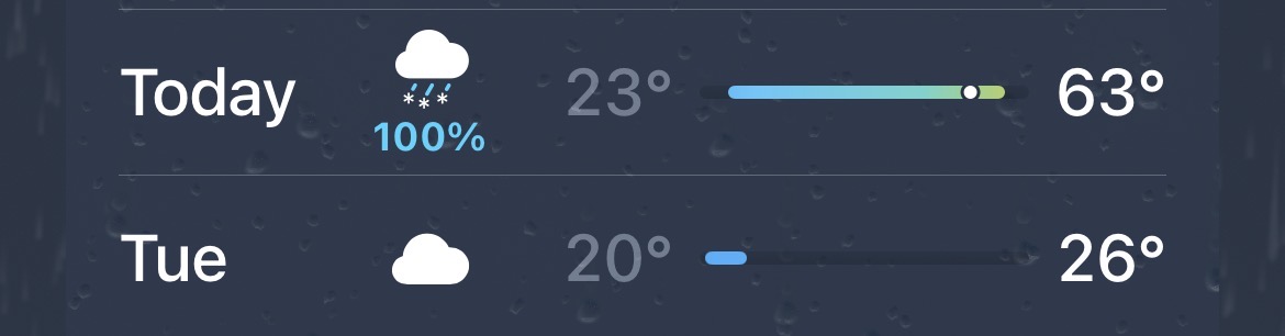 Venus blue tweet media