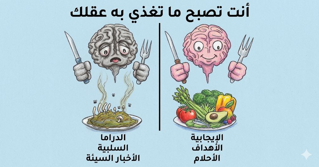 أ. د.غيثان العمريProf. Ghithan Alamri tweet media