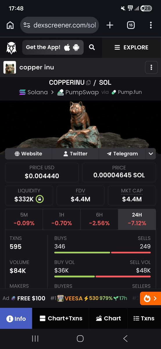 elcio de oliveira tweet media