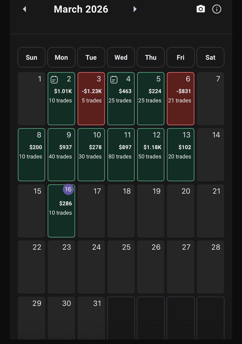 Brad Finn tweet media