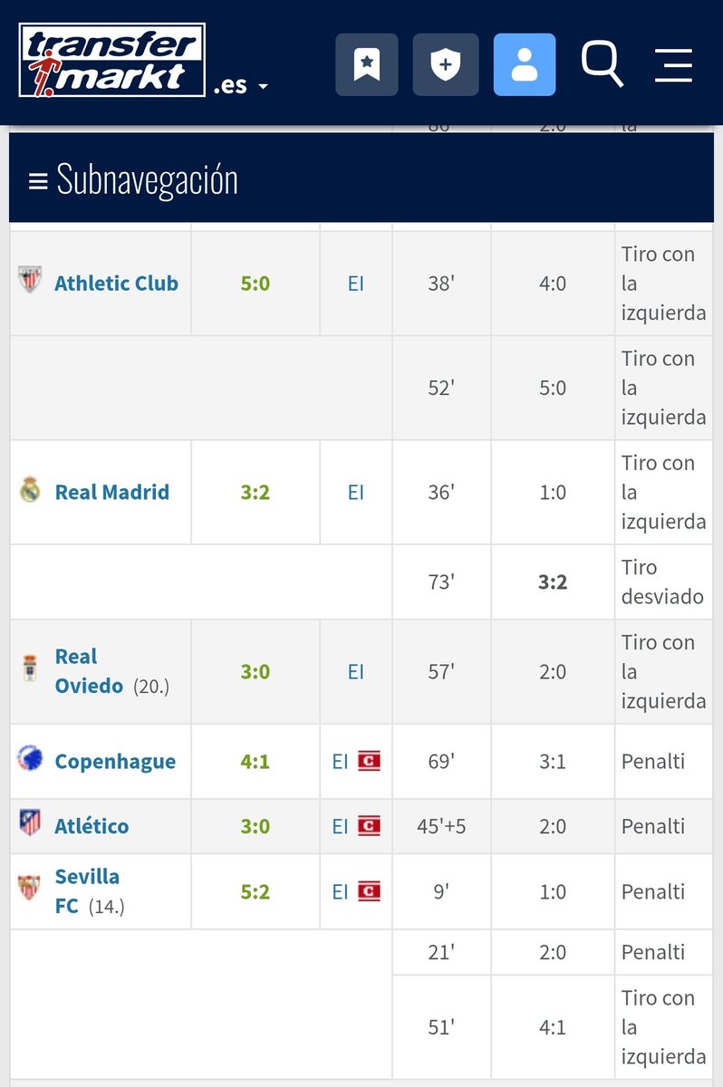 VeriDatos tweet media