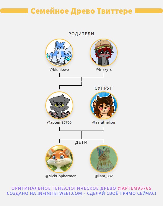 Artem Gammer tweet media