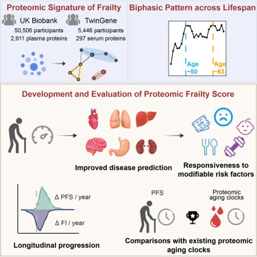 Cell Metabolism tweet media