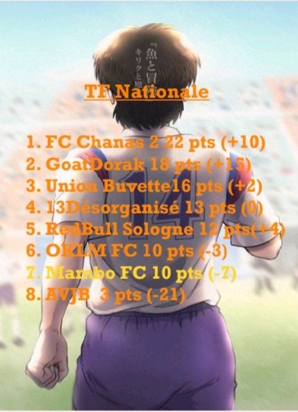 Mambo FC tweet media