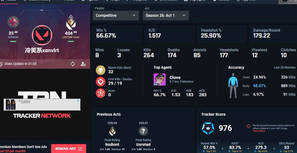 冷笑系xanvlrt tweet media