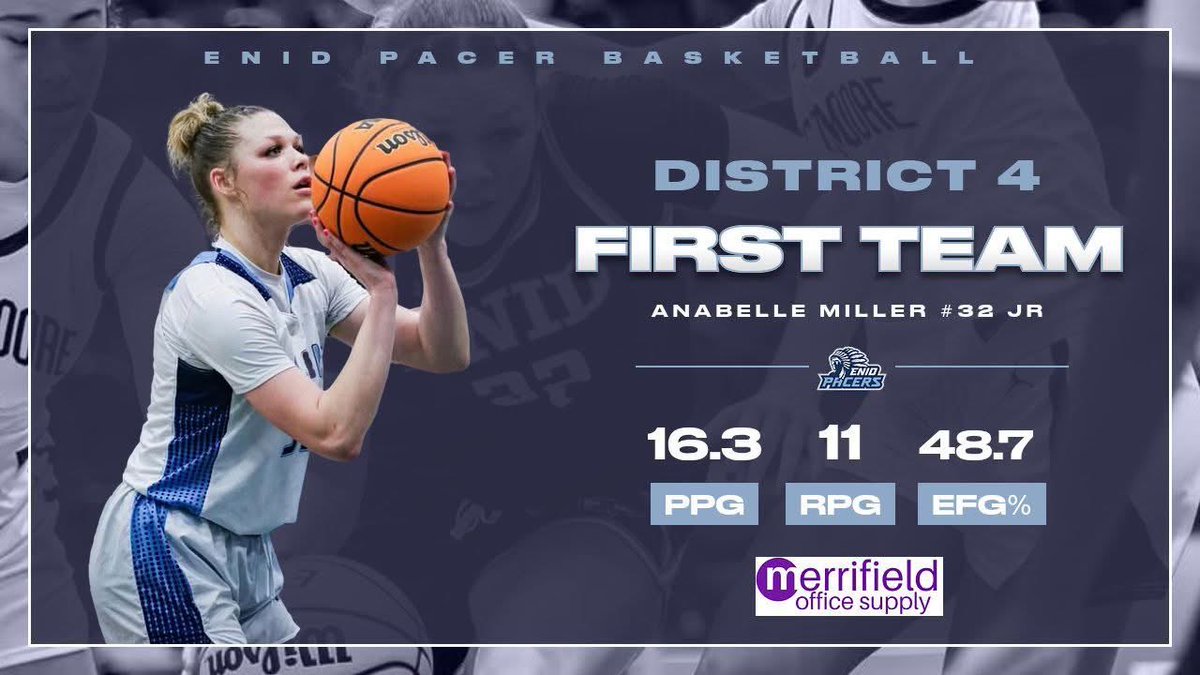 Enid Pacers Basketball tweet media