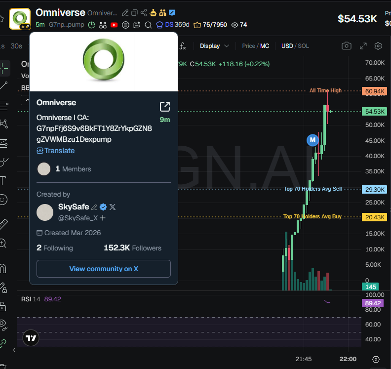 Nova tweet media