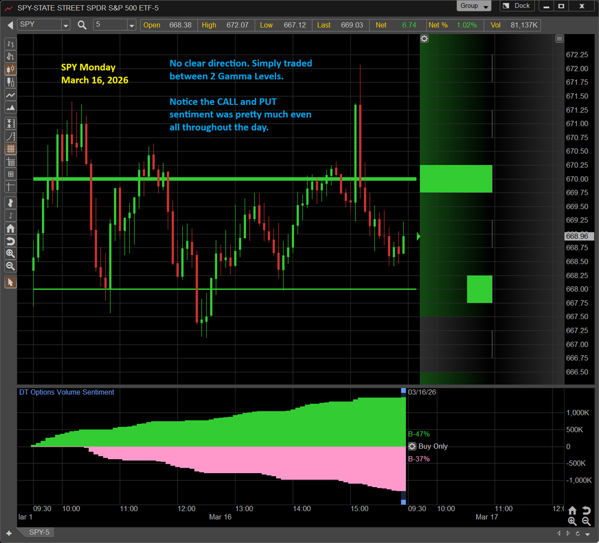 Dynamic Trend tweet media