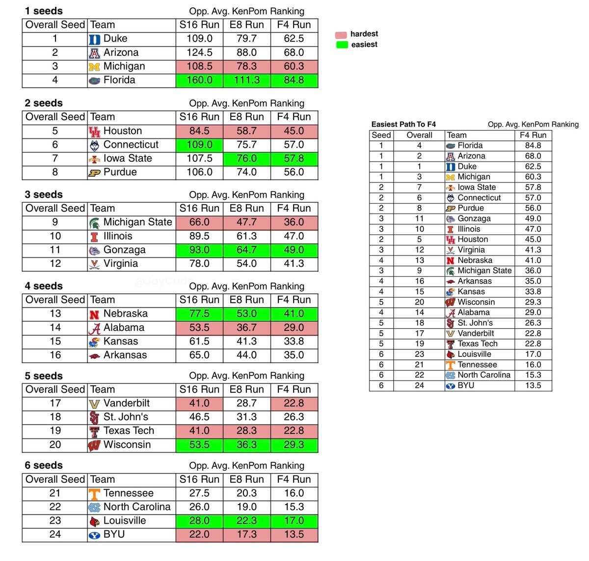 Jay Cuda tweet media