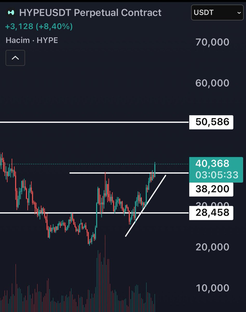 Kemal Hiçyılmaz tweet media