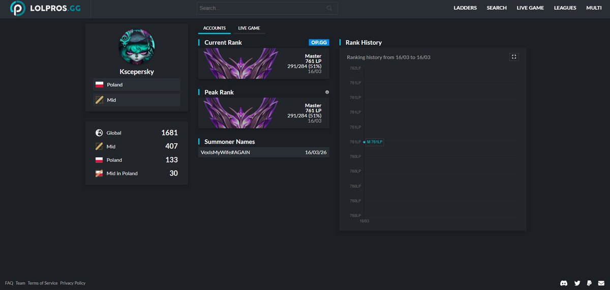 Kscepersky tweet media