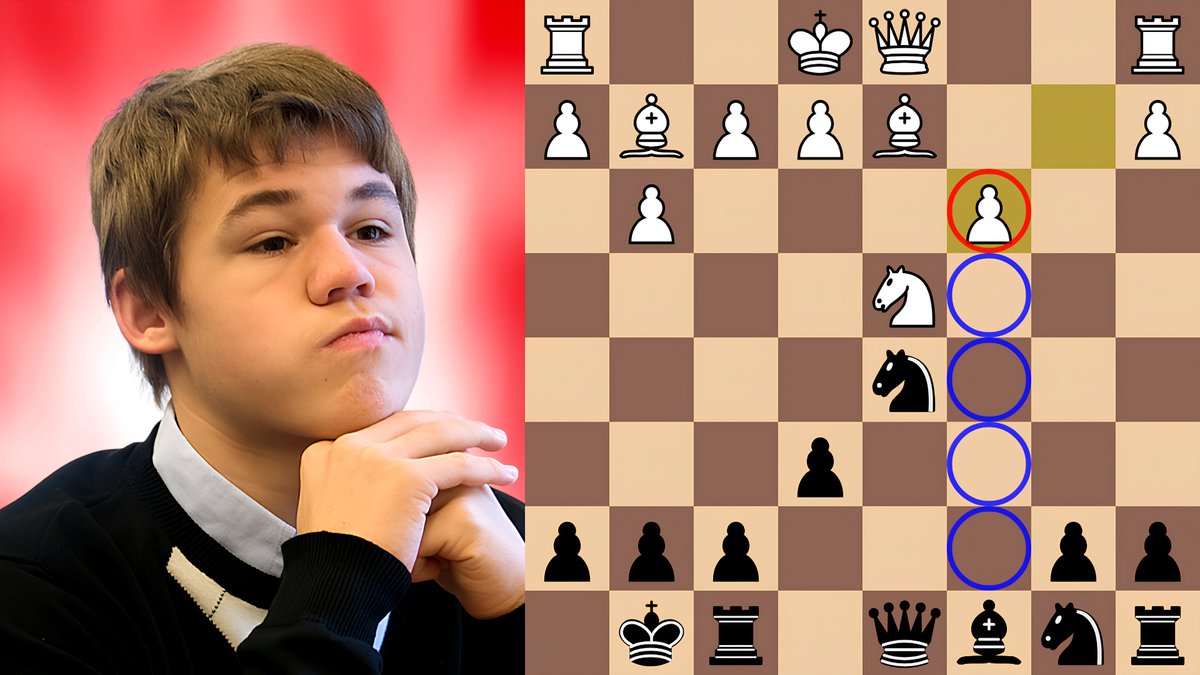 ChessNetwork tweet media