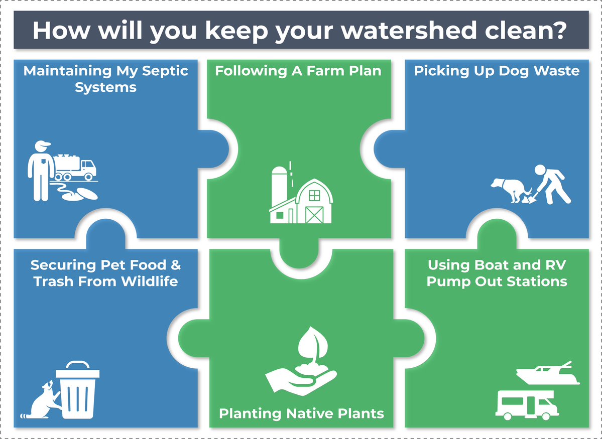 Whatcom County Public Works tweet media