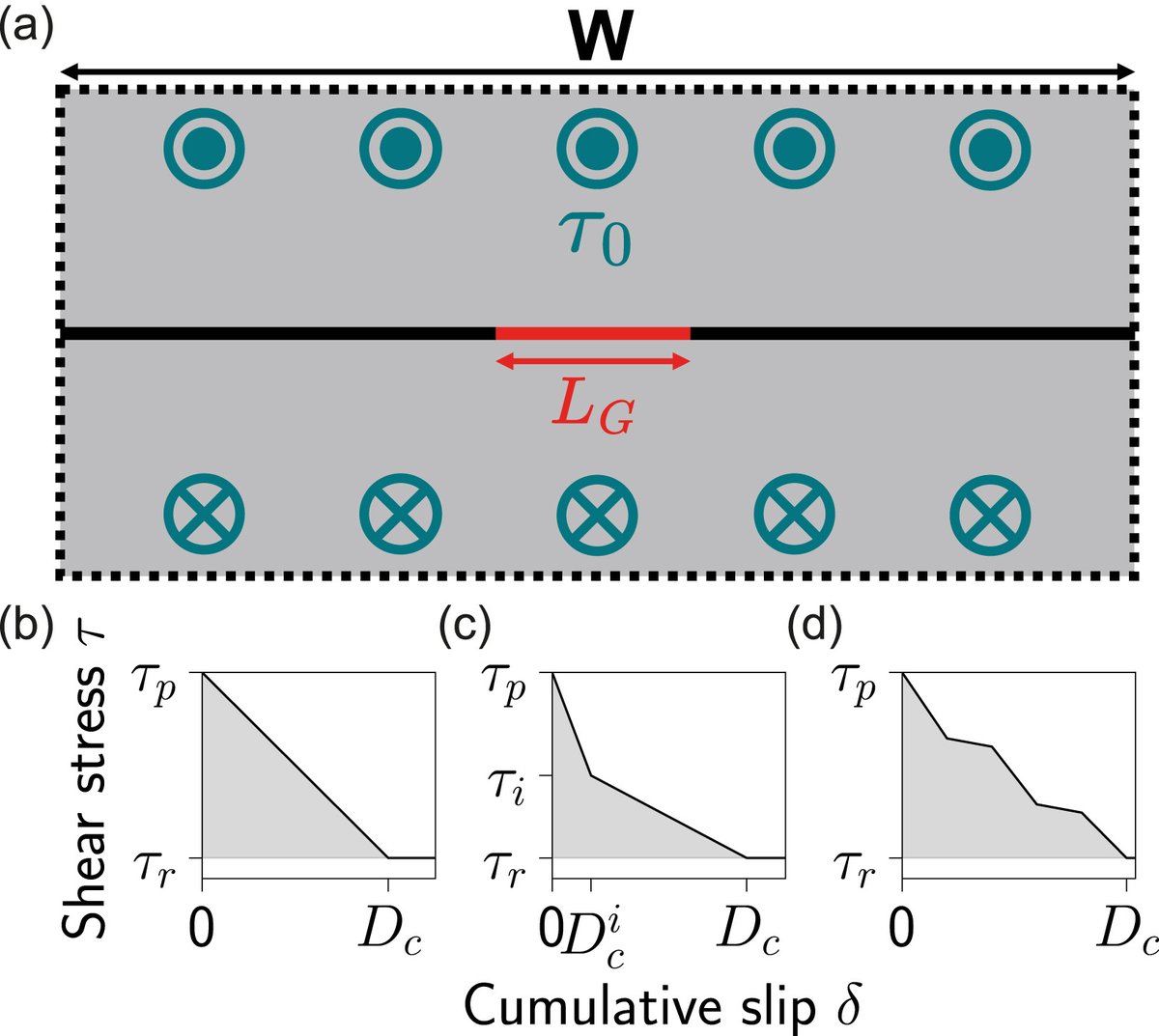EML Webinar tweet media