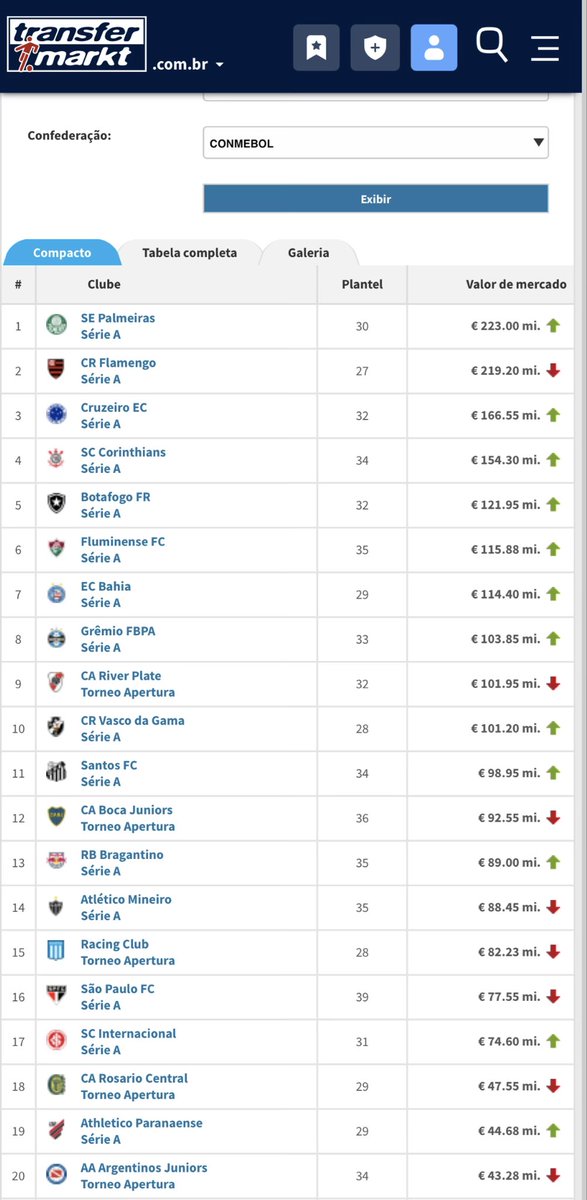 Henrique Farinha 🇧🇷🇦🇴🇵🇹 tweet media