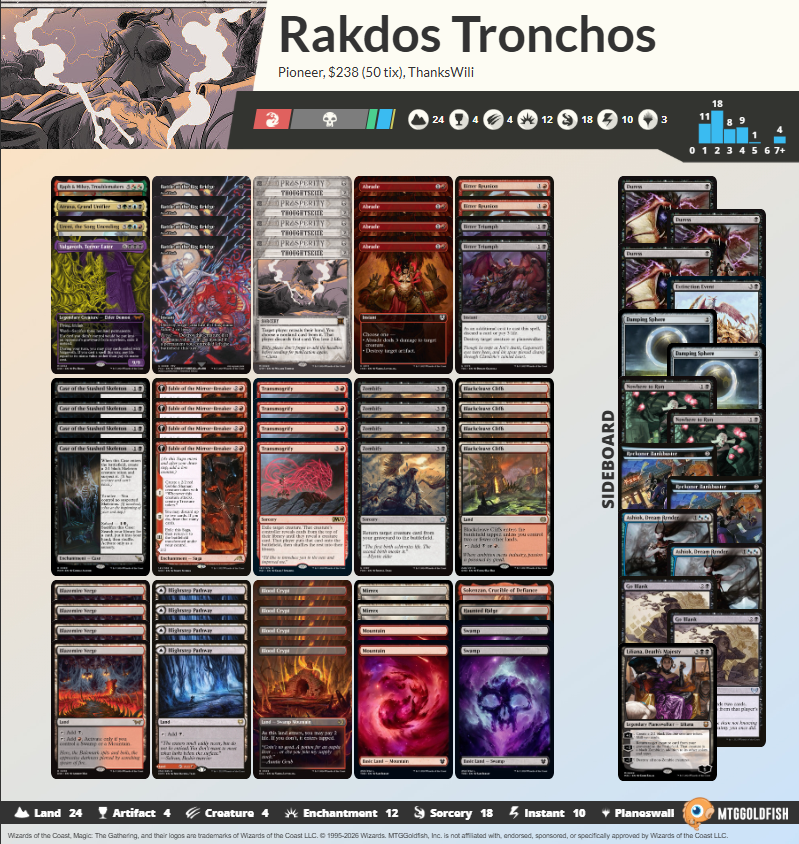 Wili ⚡ tweet media