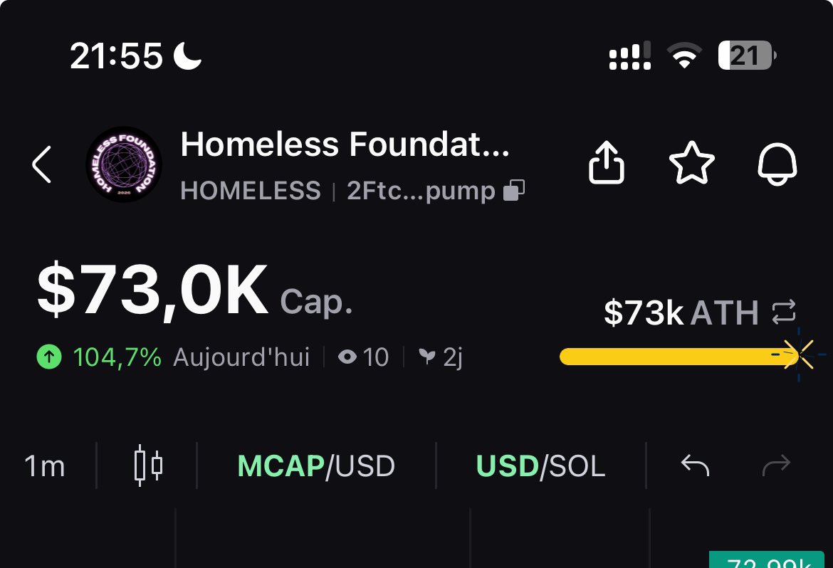 madrane | HOMELESS ARC tweet media