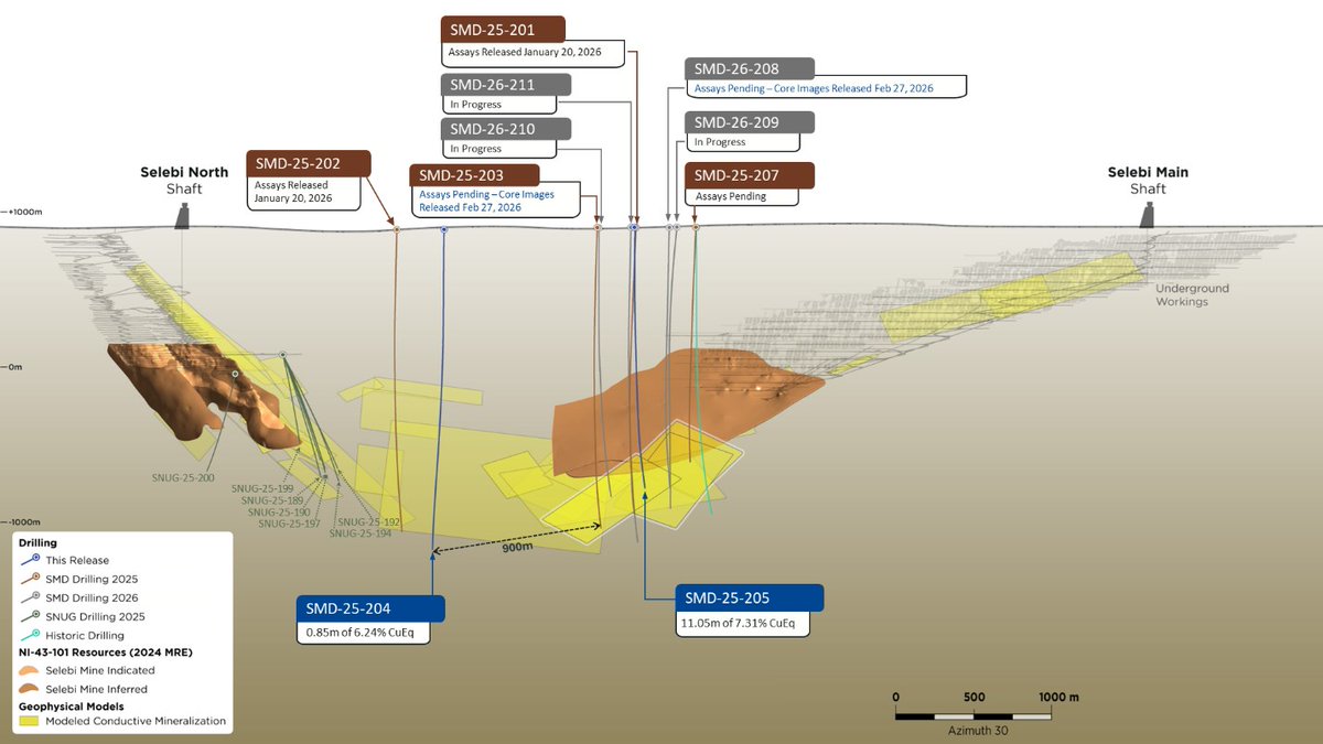 Stocks&Thoughts tweet media