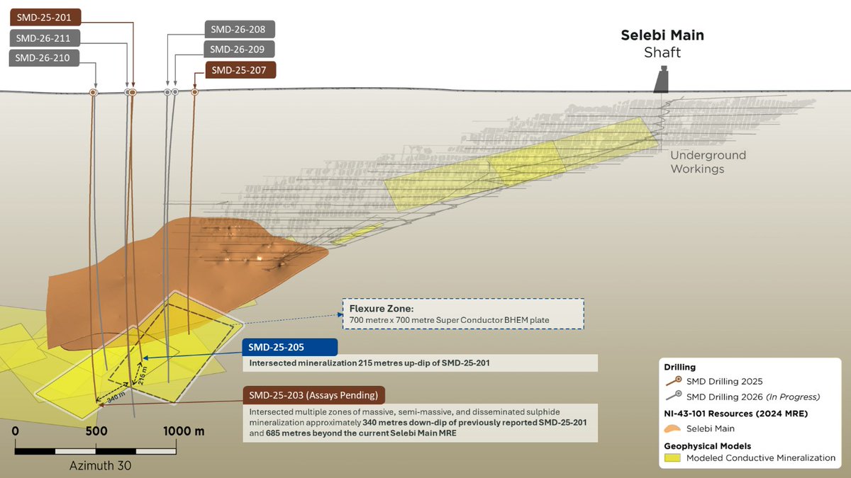 Stocks&Thoughts tweet media