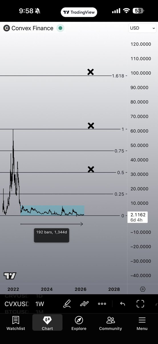 Waleed Ahmed tweet media