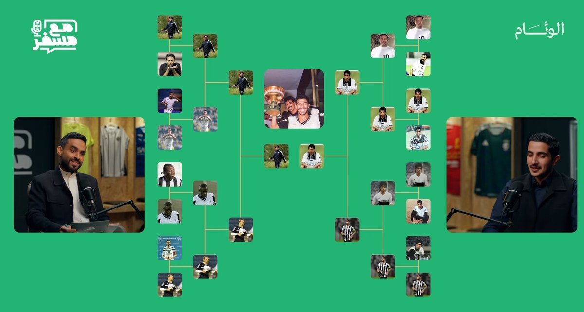 منبر الشباب tweet media