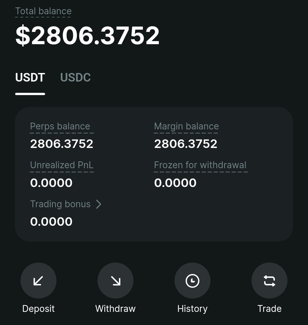 BNB Astronaut 🔶️ tweet media