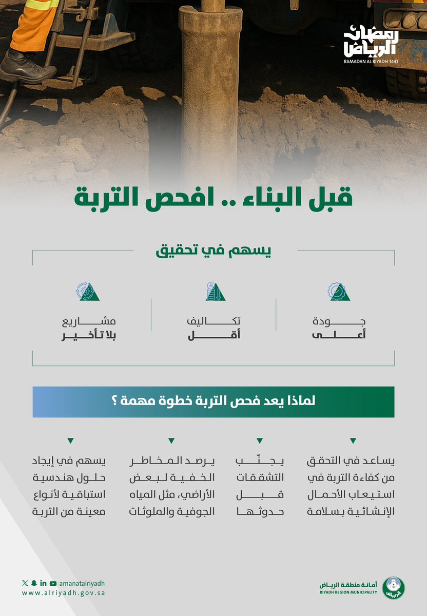 Amanatalriyadh's tweet photo. سلامة المباني تبدأ بفحص التربة..

يسهم فحص التربة، لدى المكاتب 
المعتمدة في إيجاد الحلول الهندسية
المناسبة، واستكشاف المخاطر الخفية
لأنواع محددة من التربة، بما يعزز 
سلامة البناء وجودة التنفيذ. https://t.co/8hAFmVweam