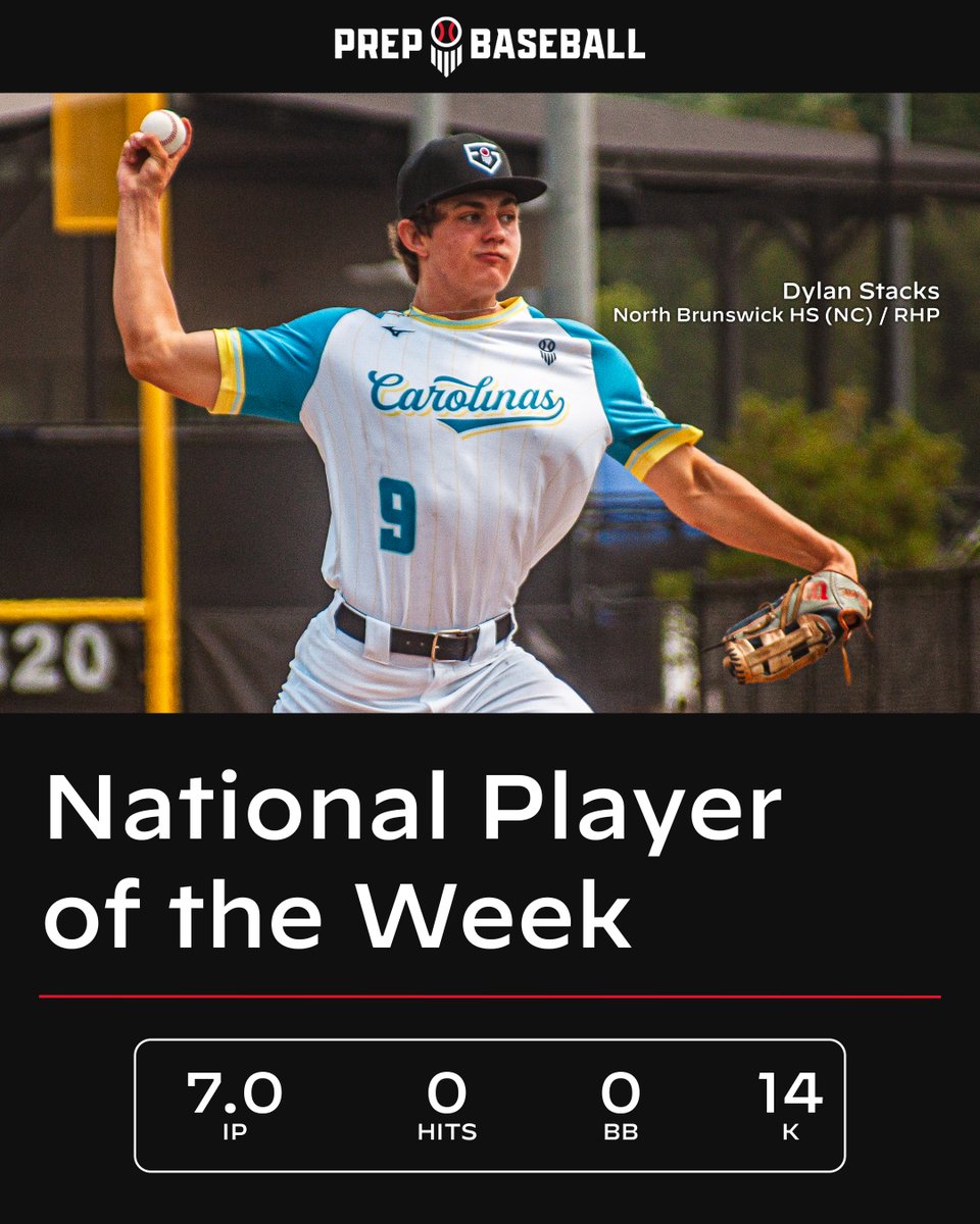 prepbaseball's tweet photo. 𝐍𝐚𝐭𝐢𝐨𝐧𝐚𝐥 𝐏𝐥𝐚𝐲𝐞𝐫 𝐨𝐟 𝐭𝐡𝐞 𝐖𝐞𝐞𝐤: 𝟯/𝟮 𝘁𝗼 𝟯/𝟴

𝙄𝘾𝙔𝙈𝙄: @DylanStacks22 (NC) earns National Player of the Week honors after a memorable performance for @ScorpTown, delivering a perfect outing on the mound and at the plate 👏

🔗: https://t.co/5Z3ilsqVCO | @PrepBaseballNC