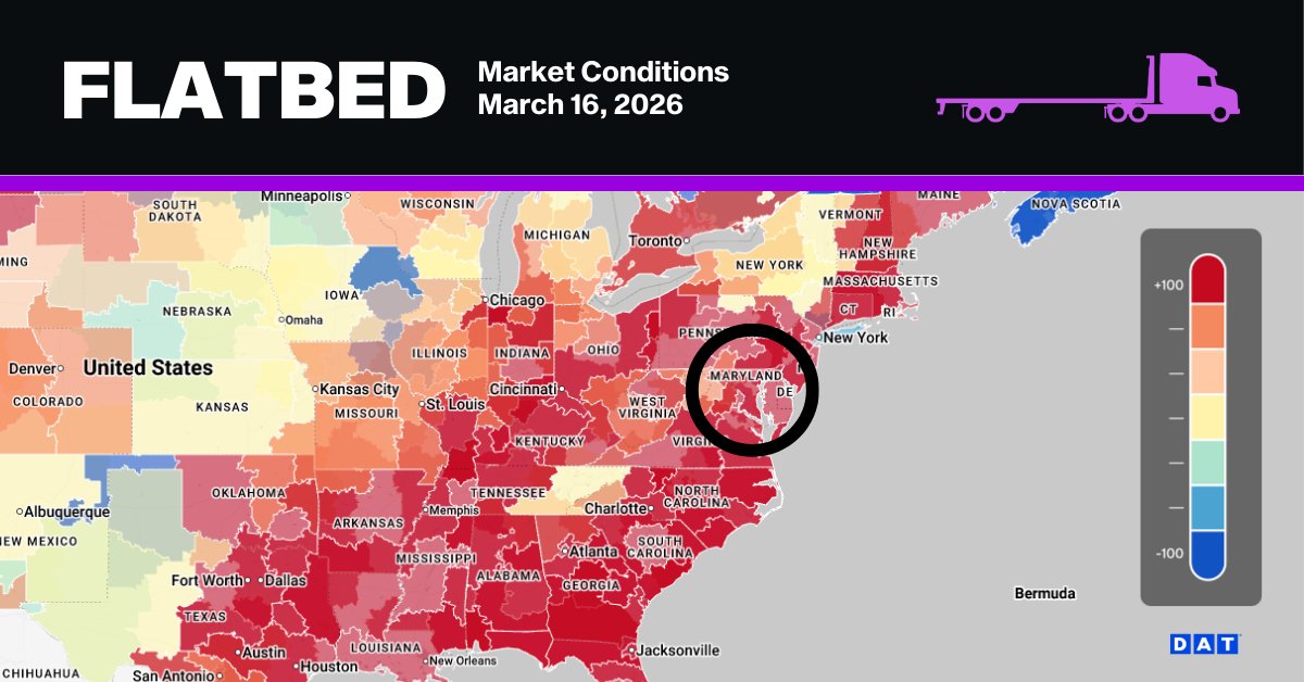 DAT Freight & Analytics tweet media