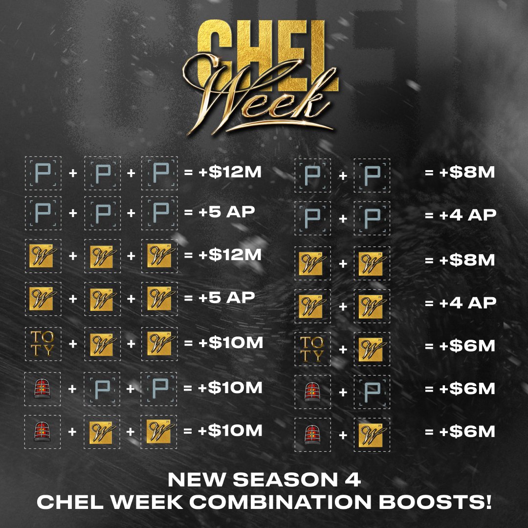 EA SPORTS NHL tweet media