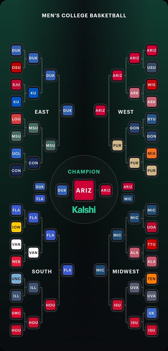 ReigningRavens tweet media