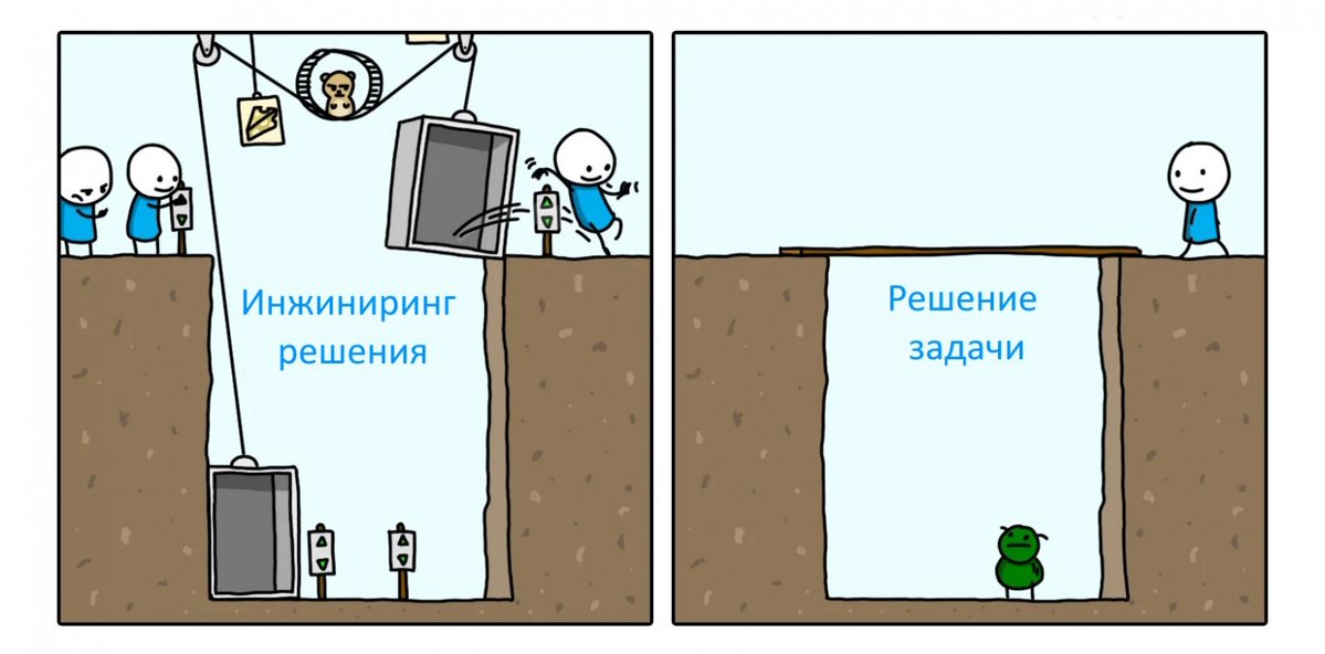 Хабр tweet media