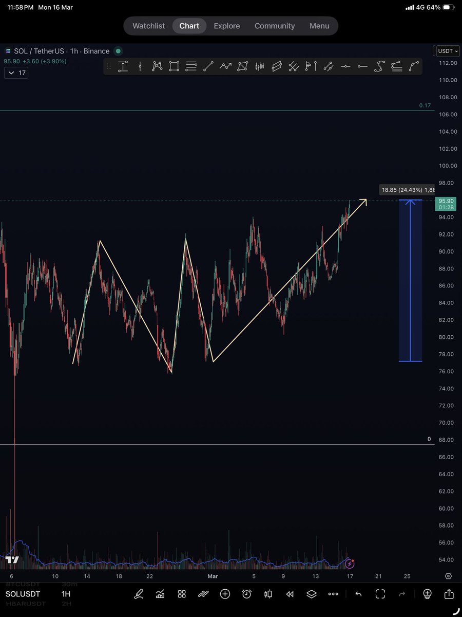 الخوارزمي tweet media