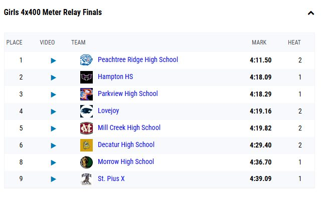 Allison Cuttle 2029 Multi-Sport Athlete tweet media