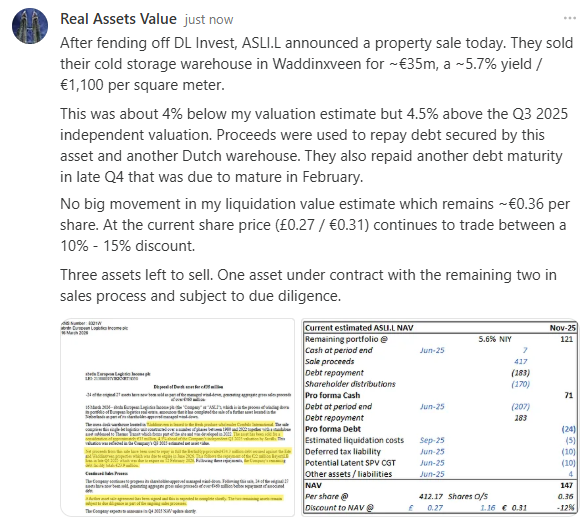 Real Assets Value tweet media