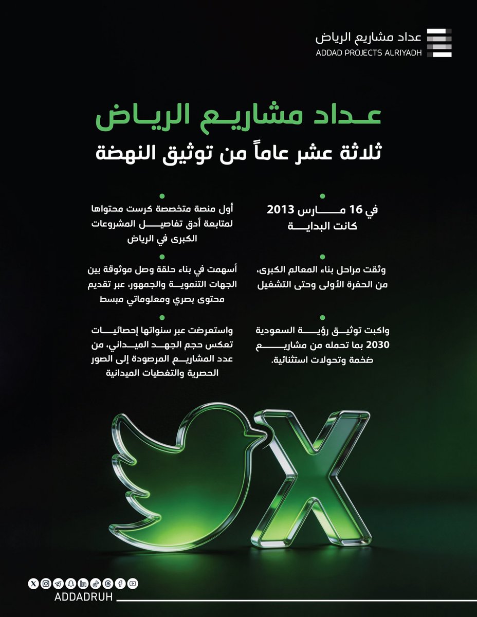 عداد مشاريع الرياض tweet media